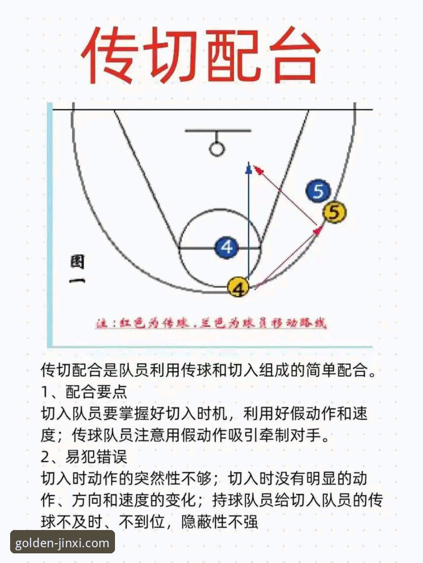 如何通过金喜体育客户端深度复盘CBA焦点战：北京vs福建操作教程